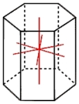 Sistem Hexagonal